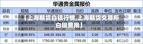 【上海期货白银行情,上海期货交易所白银费用】-第2张图片
