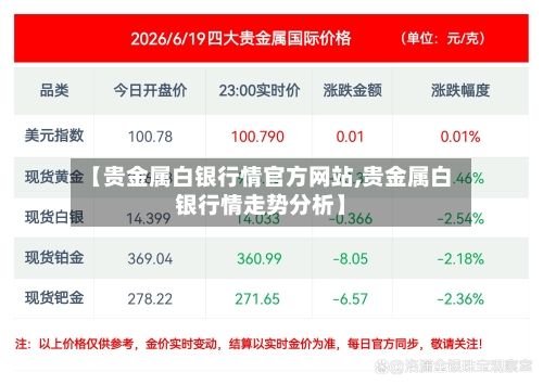 【贵金属白银行情官方网站,贵金属白银行情走势分析】