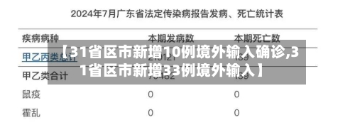 【31省区市新增10例境外输入确诊,31省区市新增33例境外输入】-第3张图片