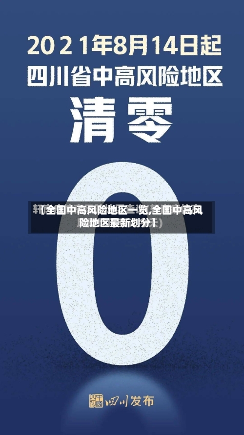 【全国中高风险地区一览,全国中高风险地区最新划分】