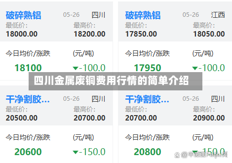 四川金属废铜费用行情的简单介绍-第2张图片