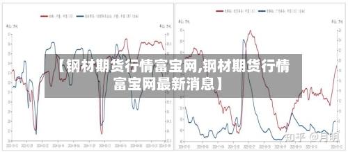 【钢材期货行情富宝网,钢材期货行情富宝网最新消息】-第3张图片