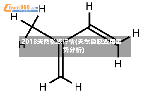 2018天然橡胶行情(天然橡胶费用走势分析)-第2张图片