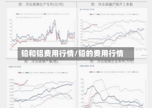 铅和铝费用行情/铅的费用行情-第2张图片