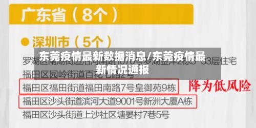 东莞疫情最新数据消息/东莞疫情最新情况通报-第2张图片