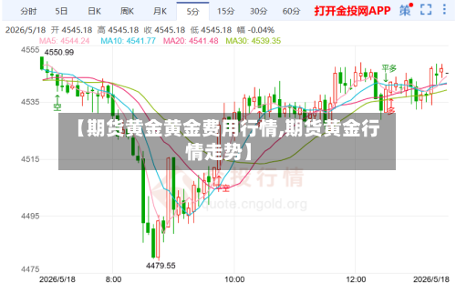 【期货黄金黄金费用行情,期货黄金行情走势】-第2张图片