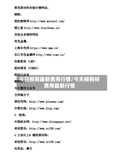 今日柳钢最新费用行情/今天柳钢材费用最新行情-第3张图片