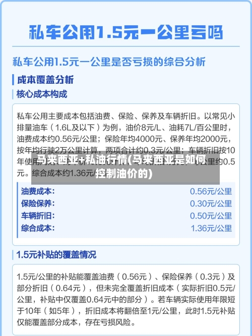 马来西亚+私油行情(马来西亚是如何控制油价的)