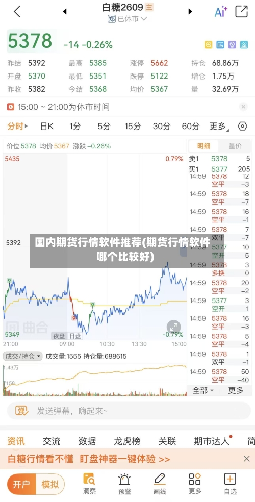 国内期货行情软件推荐(期货行情软件哪个比较好)-第3张图片