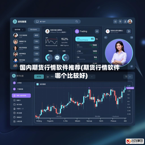 国内期货行情软件推荐(期货行情软件哪个比较好)