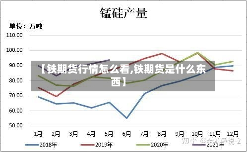 【铁期货行情怎么看,铁期货是什么东西】-第2张图片
