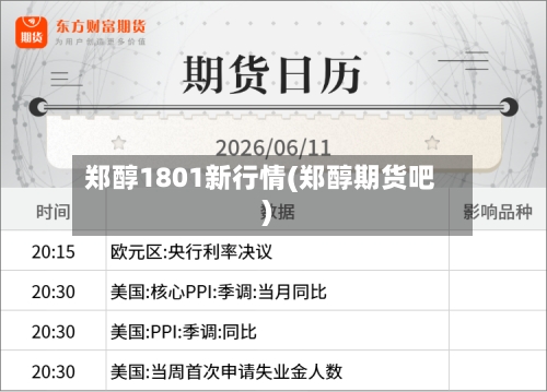 郑醇1801新行情(郑醇期货吧)