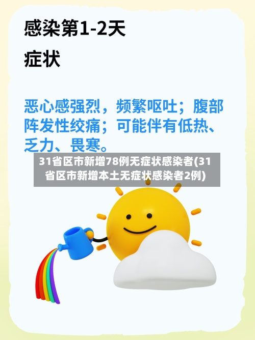 31省区市新增78例无症状感染者(31省区市新增本土无症状感染者2例)