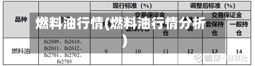 燃料油行情(燃料油行情分析)