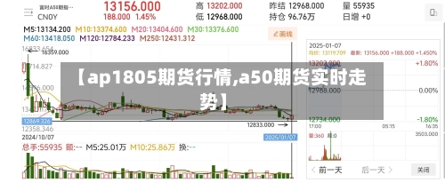 【ap1805期货行情,a50期货实时走势】-第2张图片