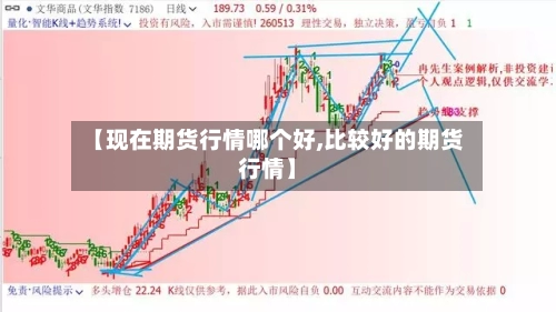 【现在期货行情哪个好,比较好的期货行情】-第3张图片