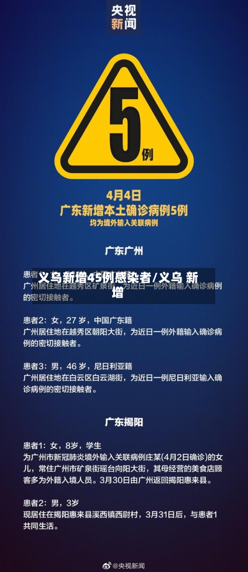 义乌新增45例感染者/义乌 新增