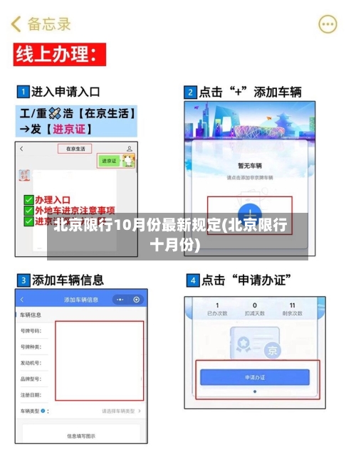 北京限行10月份最新规定(北京限行十月份)