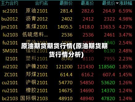 原油期货期货行情(原油期货期货行情分析)-第3张图片