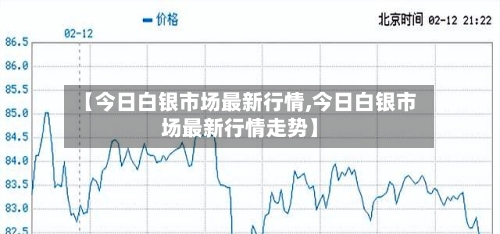 【今日白银市场最新行情,今日白银市场最新行情走势】