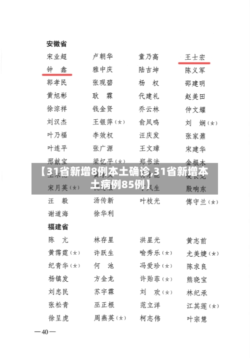【31省新增8例本土确诊,31省新增本土病例85例】