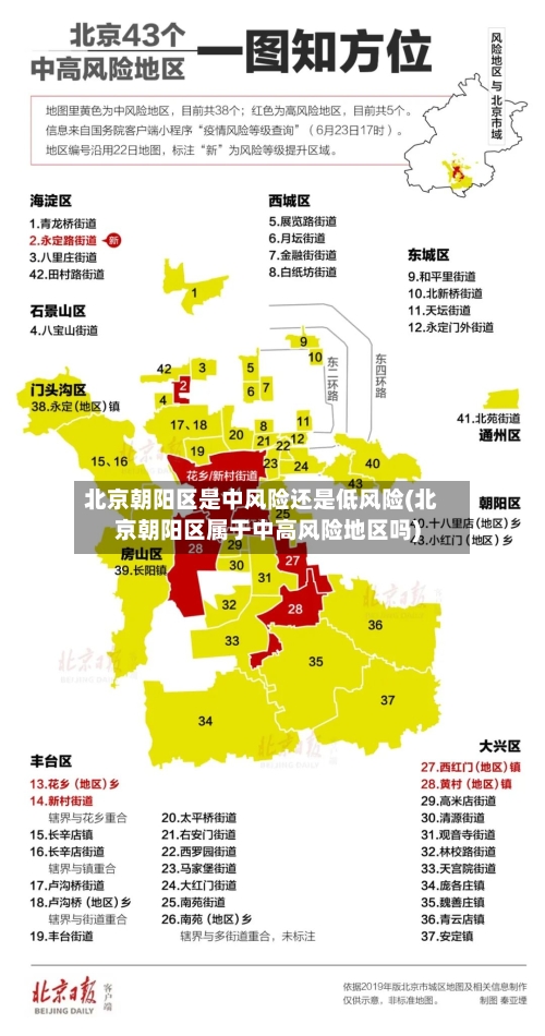 北京朝阳区是中风险还是低风险(北京朝阳区属于中高风险地区吗)