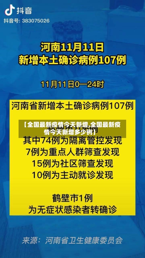 【全国最新疫情今天新增,全国最新疫情今天新增多少例】-第2张图片