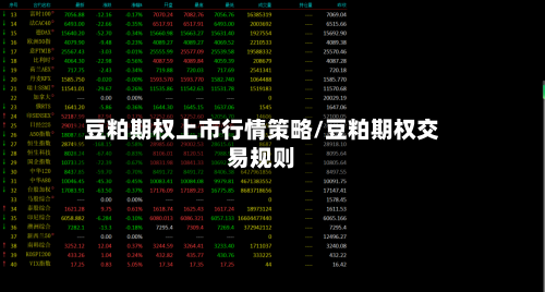 豆粕期权上市行情策略/豆粕期权交易规则