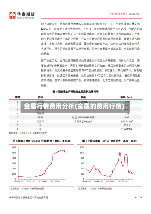 金属行情费用分析(金属的费用行情)-第2张图片