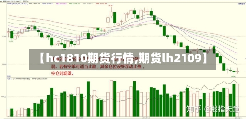 【hc1810期货行情,期货lh2109】