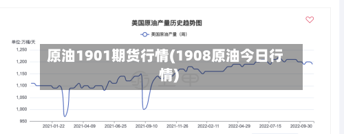 原油1901期货行情(1908原油今日行情)-第2张图片