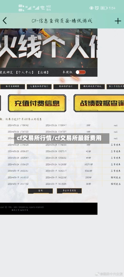 cf交易所行情/cf交易所最新费用-第3张图片