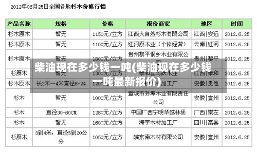 柴油现在多少钱一吨(柴油现在多少钱一吨最新报价)-第2张图片