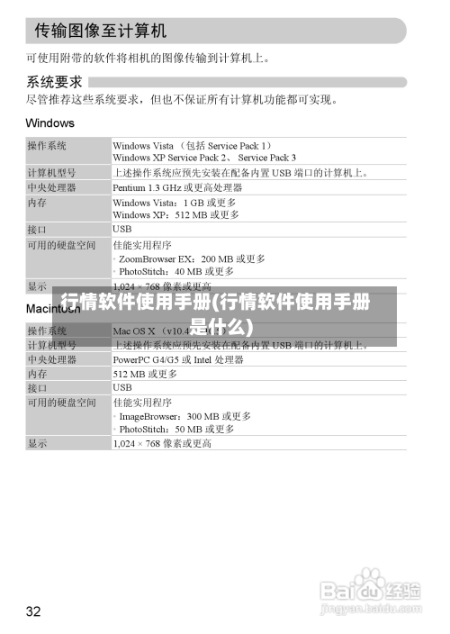 行情软件使用手册(行情软件使用手册是什么)