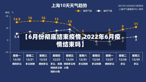 【6月份彻底结束疫情,2022年6月疫情结束吗】