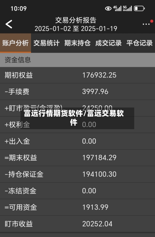 富远行情期货软件/富远交易软件