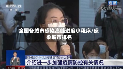 全国各城市感染高峰进度小程序/感染城市排名