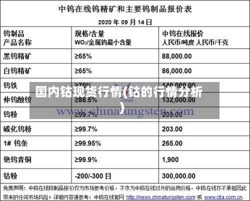 国内钴现货行情(钴的行情分析)