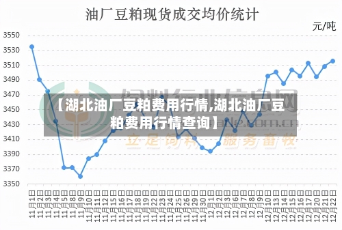 【湖北油厂豆粕费用行情,湖北油厂豆粕费用行情查询】
