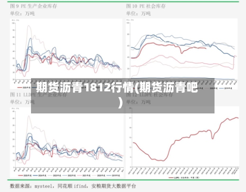 期货沥青1812行情(期货沥青吧)-第2张图片