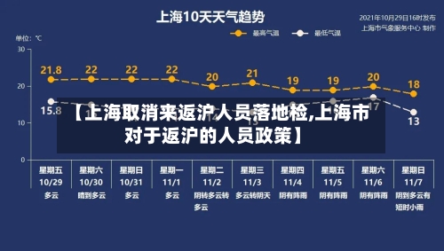 【上海取消来返沪人员落地检,上海市对于返沪的人员政策】-第3张图片
