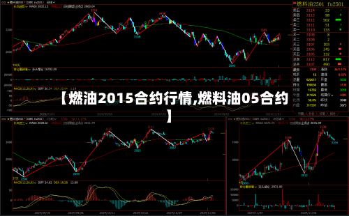 【燃油2015合约行情,燃料油05合约】-第3张图片
