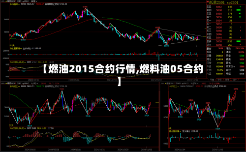 【燃油2015合约行情,燃料油05合约】-第2张图片
