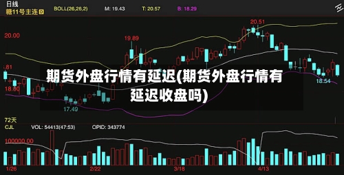 期货外盘行情有延迟(期货外盘行情有延迟收盘吗)-第2张图片