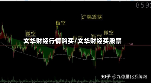 文华财经行情购买/文华财经买股票-第2张图片