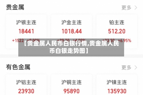 【贵金属人民币白银行情,贵金属人民币白银走势图】-第2张图片