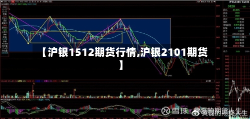 【沪银1512期货行情,沪银2101期货】