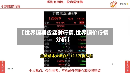 【世界镍期货实时行情,世界镍价行情分析】