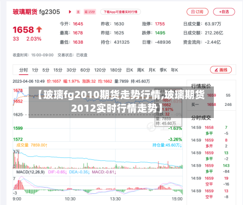 【玻璃fg2010期货走势行情,玻璃期货2012实时行情走势】