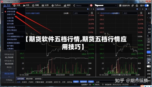 【期货软件五档行情,期货五档行情应用技巧】-第2张图片